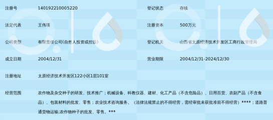 山西大正農業 技術驅動，鑄就現代農業新典范